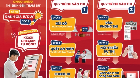 Những lưu ý thí sinh cần biết khi tham dự kỳ thi Đánh giá tư duy 