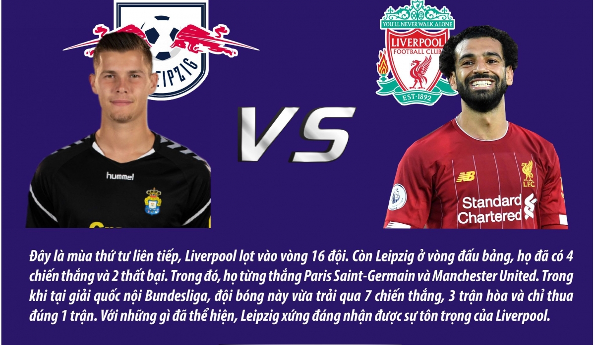 Leipzig - Liverpool