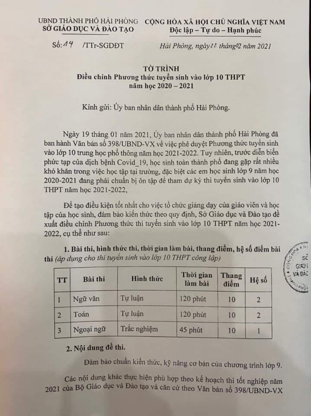 Tờ trình của Sở GD&ĐT TP. Hải Phòng về việc điều chỉnh phương thức tuyển sinh vào lớp 10 THPT năm học 2021-2022.