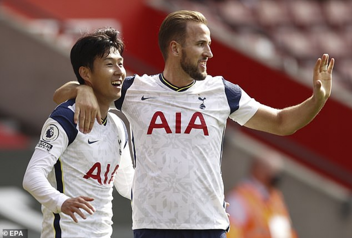 Bộ đôi chiến lược của Tottenham Harry Kane và Son Heung-min (ảnh Internet)