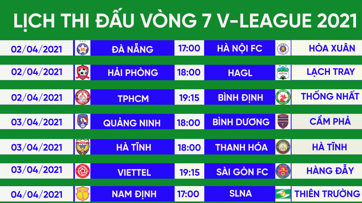 Lịch thi đấu vòng 7 V.League 2021