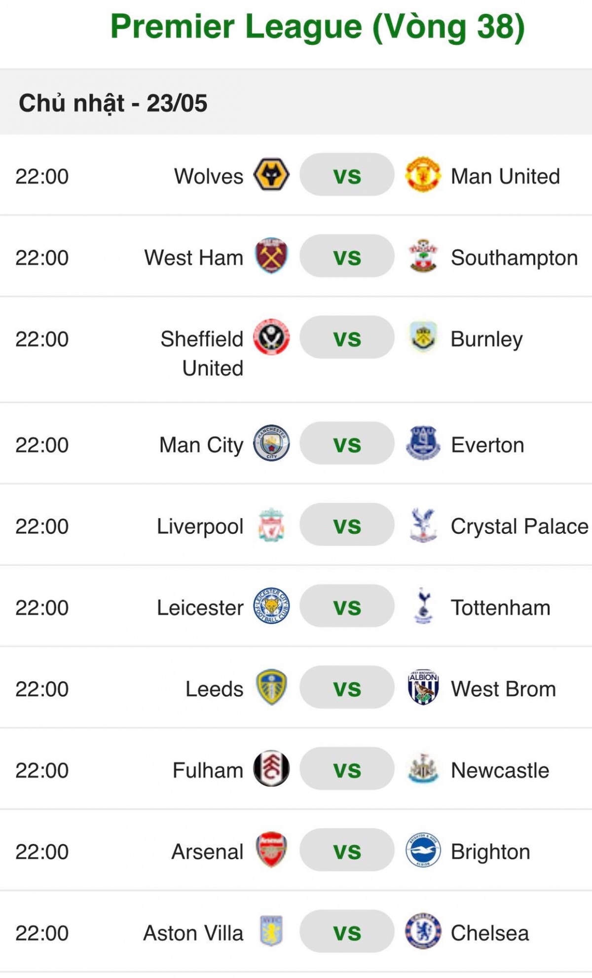 Lịch thi đấu vòng cuối Premier League 2020/2021