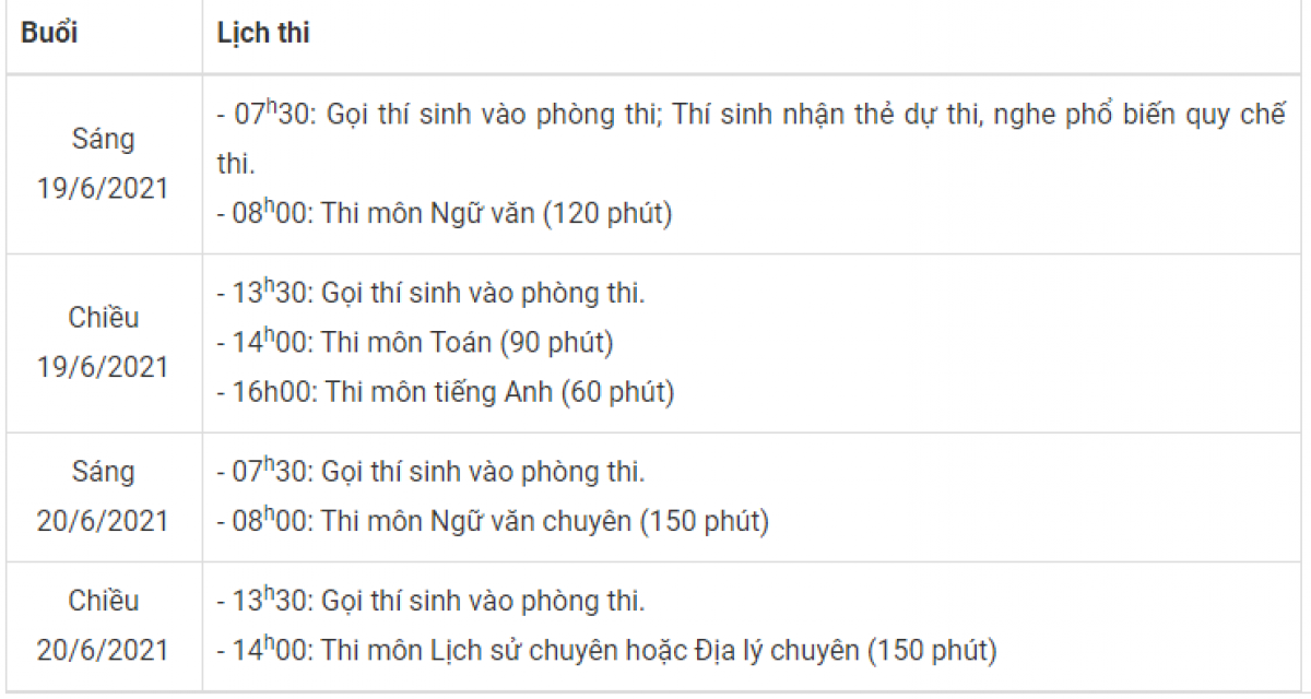 Trường THPT Chuyên Khoa học Xã hội và Nhân văn tổ chức thi lớp 10 trong 2 ngày 19 và 20 tháng 6 năm 2021.