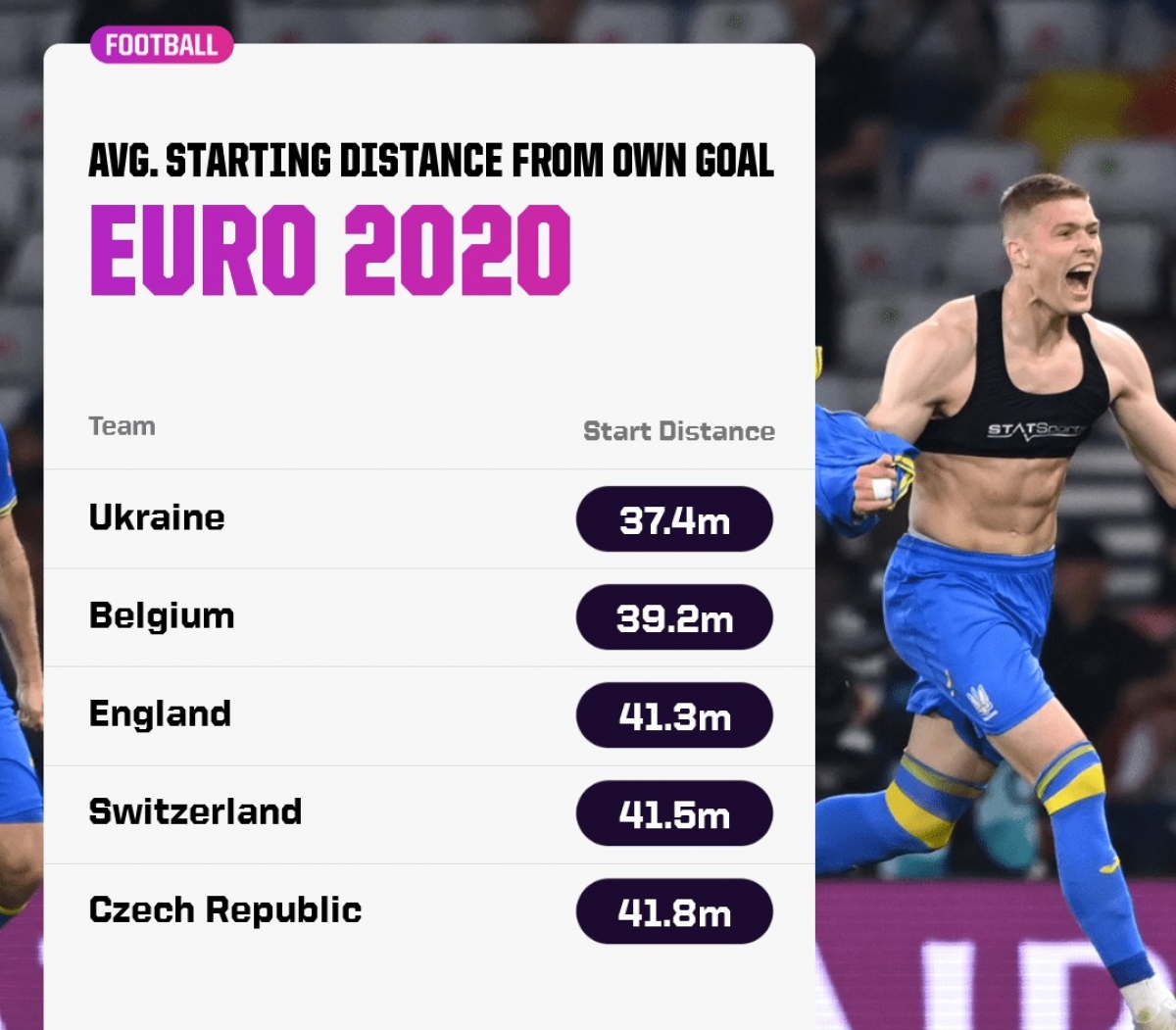 Ukraine có xu hướng tổ chức tấn công từ sâu bên sân nhà