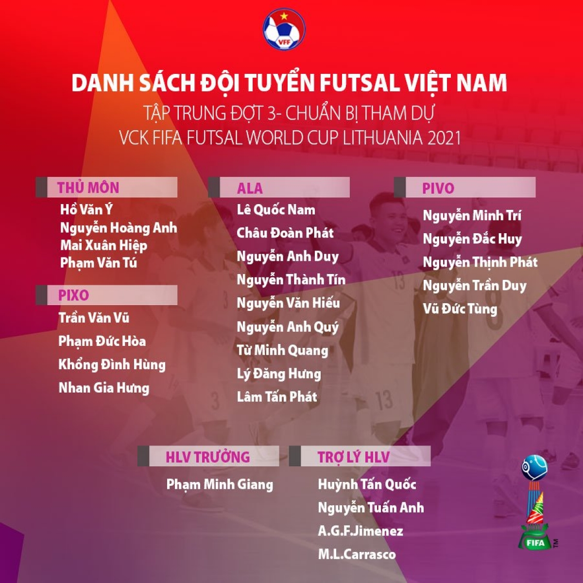 Danh sách đội tuyển futsal Việt Nam