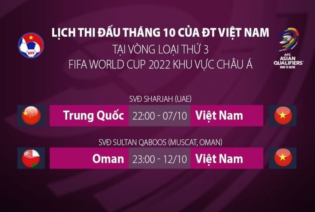 Lịch thi đấu tháng 10 của tuyển Việt Nam