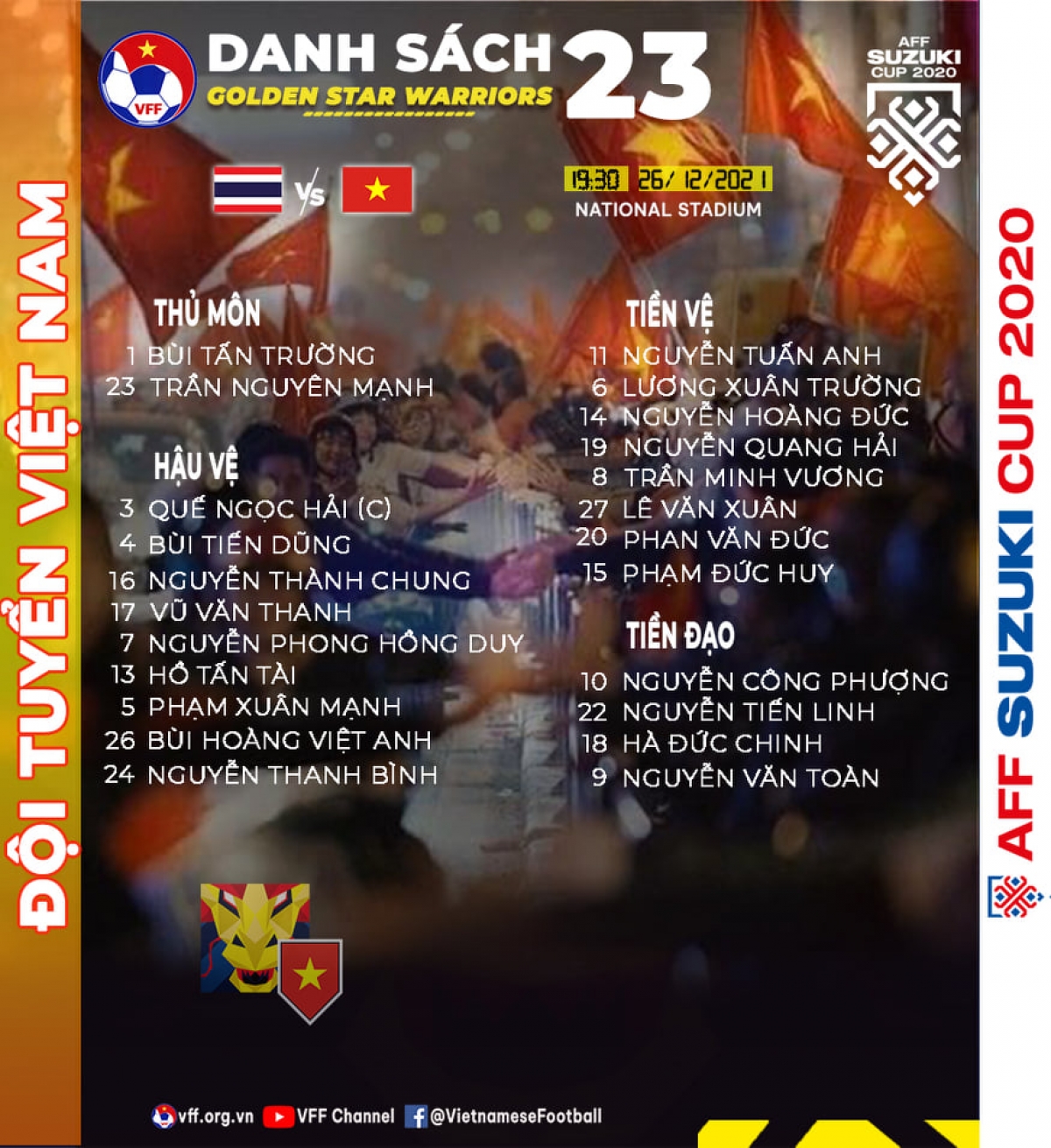 Danh sách đăng kí 23 cầu thủ ĐTVN cho trận bán kết lượt về AFF Suzuki Cup 2020