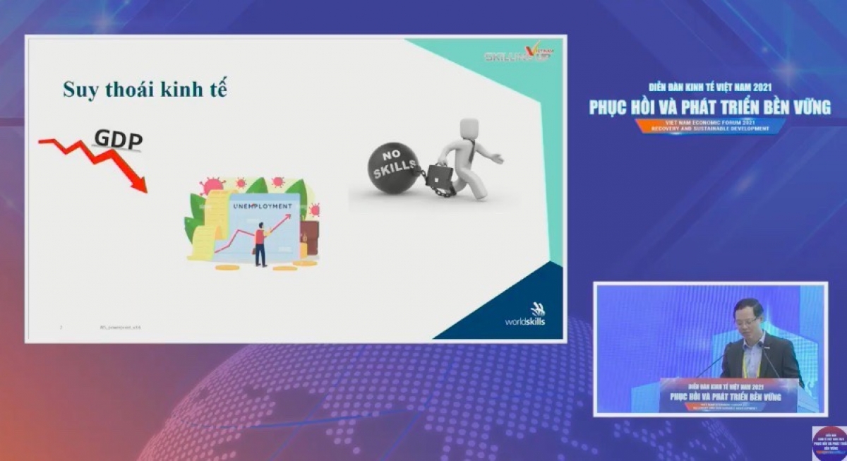 TS. Trương Anh Dũng: "Đại dịch Covid-19 gây ra áp lực rất lớn cho nền kinh tế và thị trường lao động"