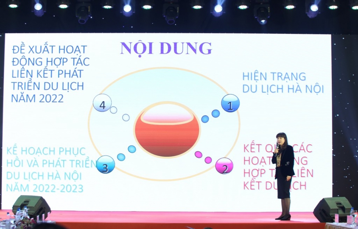 Bà Đặng Hương Giang, Giám đốc Sở Du lịch Hà Nội