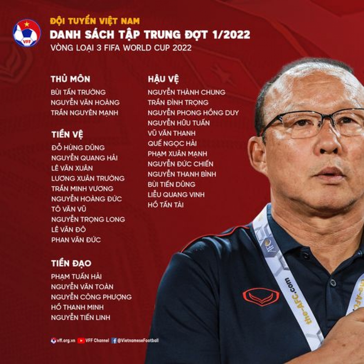 Danh sách 30 cầu thủ được triệu tập