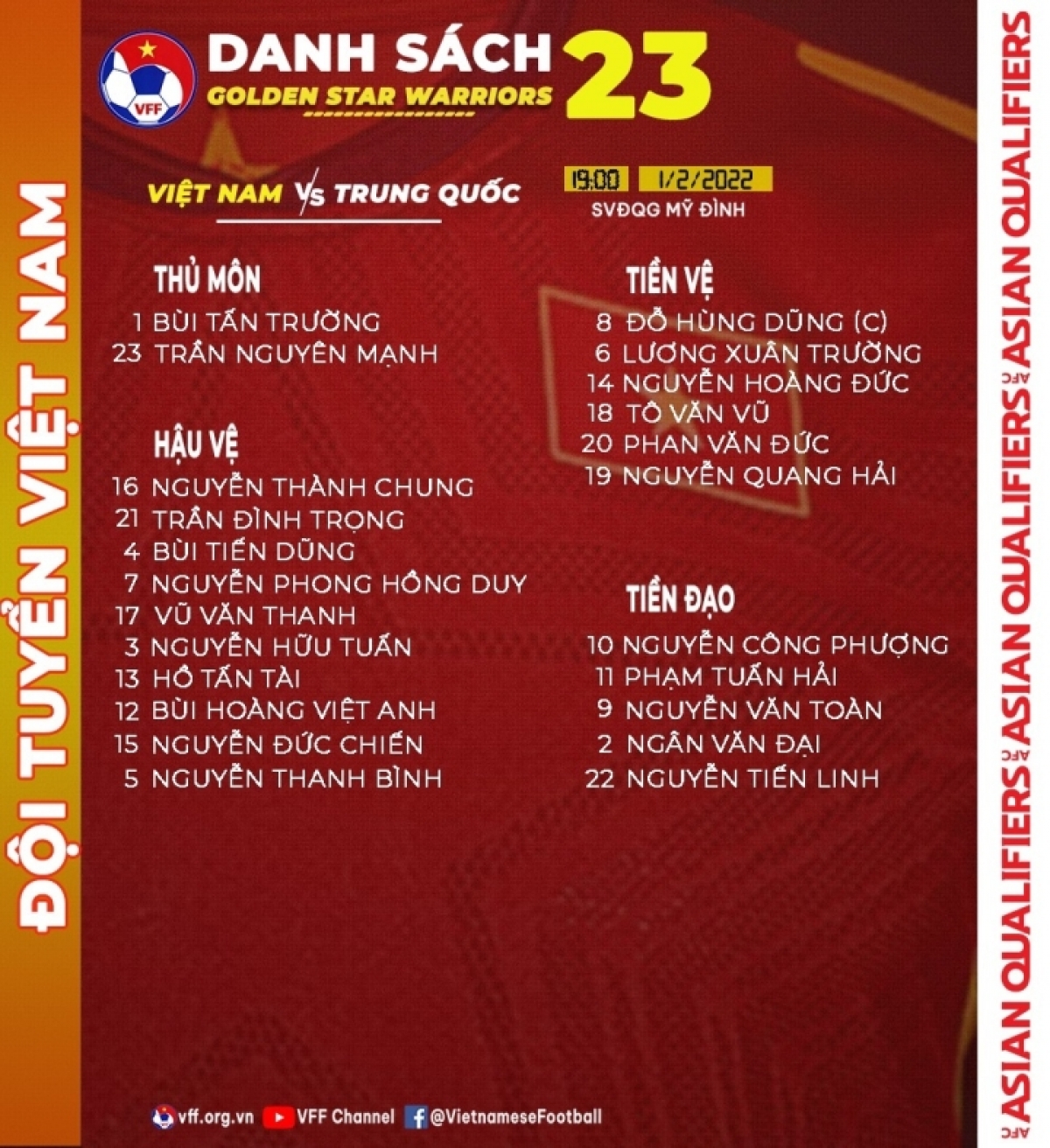 Danh sách 23 cầu thủ Việt Nam 