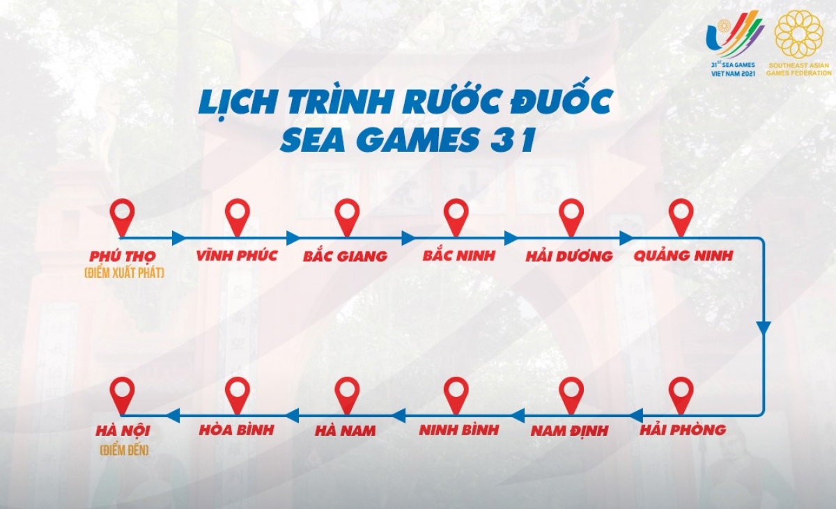 Ảnh: Ban tổ chức SEA Games 31