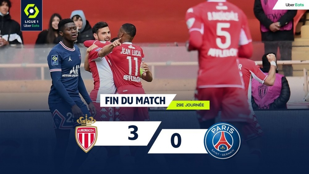 PSG nhận trận thua mất mặt trước Monaco (Ảnh: Internet)