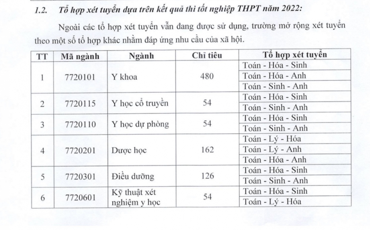 Thông báo tuyển sinh của trường Đại học Y Thái Bình (Ảnh trên trang Web nhà trường)