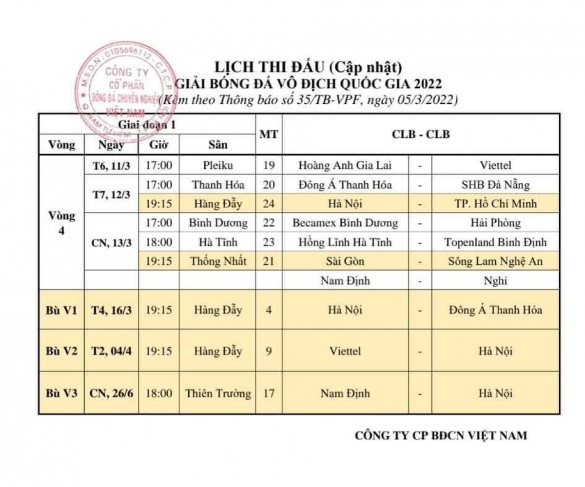 Lịch thi đấu các trận đá bù của Hà Nội FC ở V.League 2022. (Ảnh: VPF).