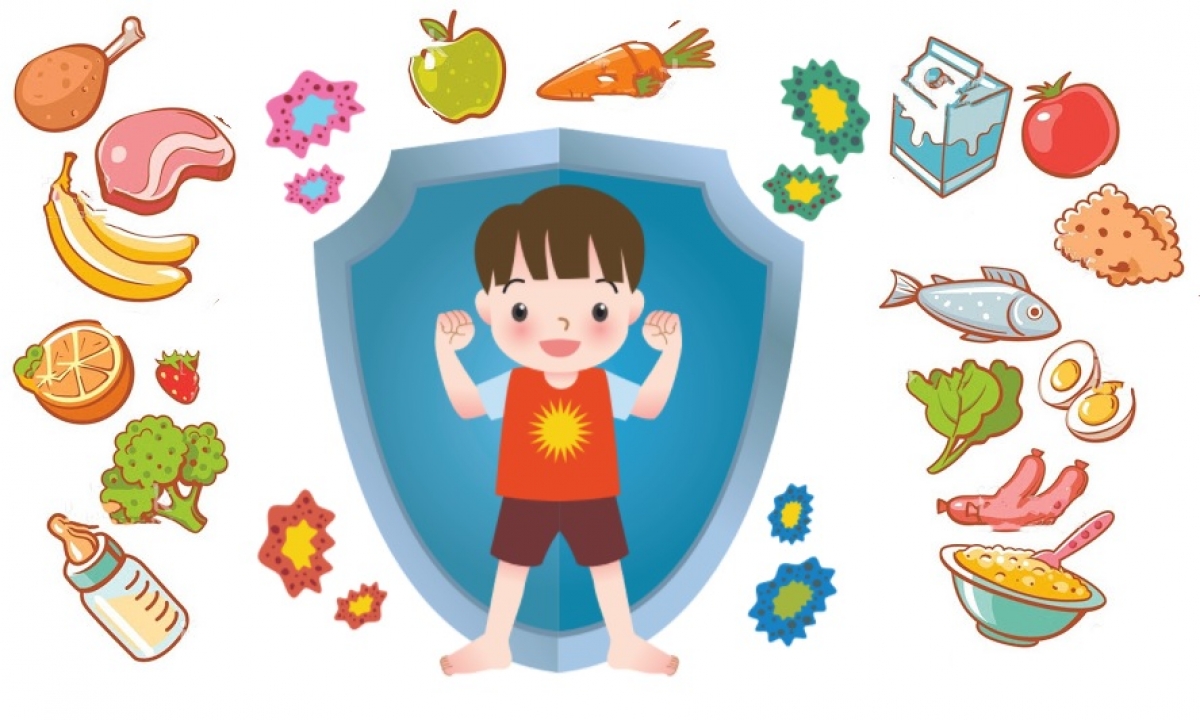 Các chất dinh dưỡng trong thực phẩm khi hấp thu vào cơ thể sẽ giúp tăng cường hệ miễn dịch
