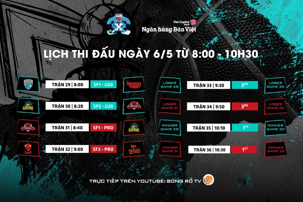 Lịch thi đấu bán kết và chung kết chặng 1
