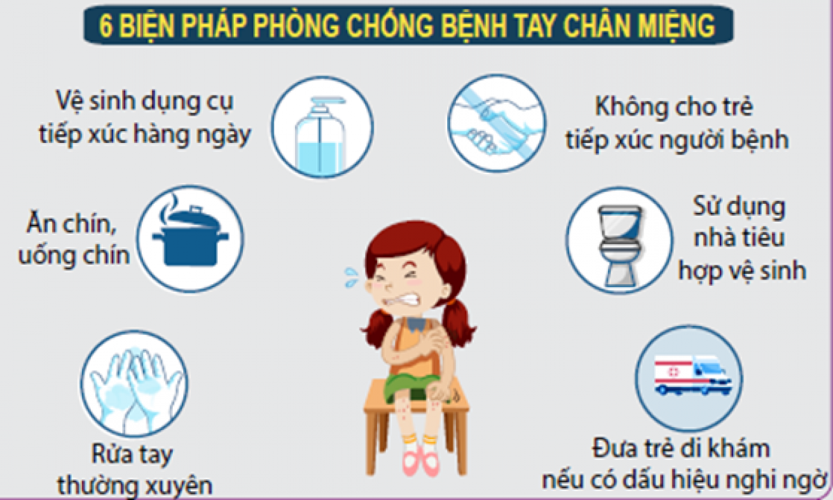 Các biện pháp cơ bản phòng bệnh tay chân miệng