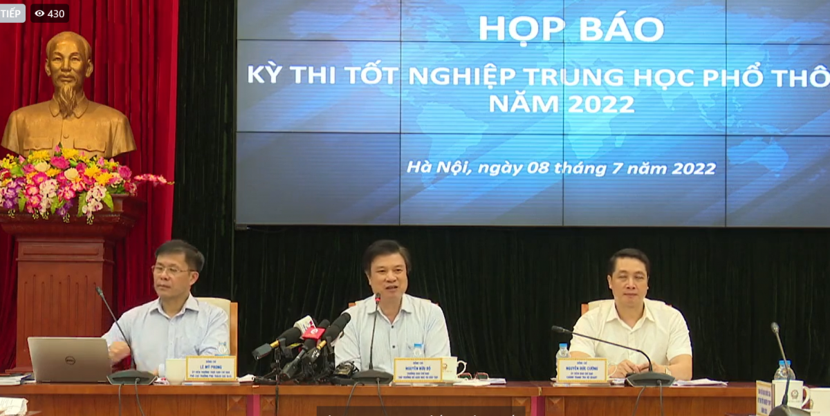 49 thí sinh vi phạm quy chế thi trong 2 ngày diễn ra Kỳ thi tốt nghiệp THPT 