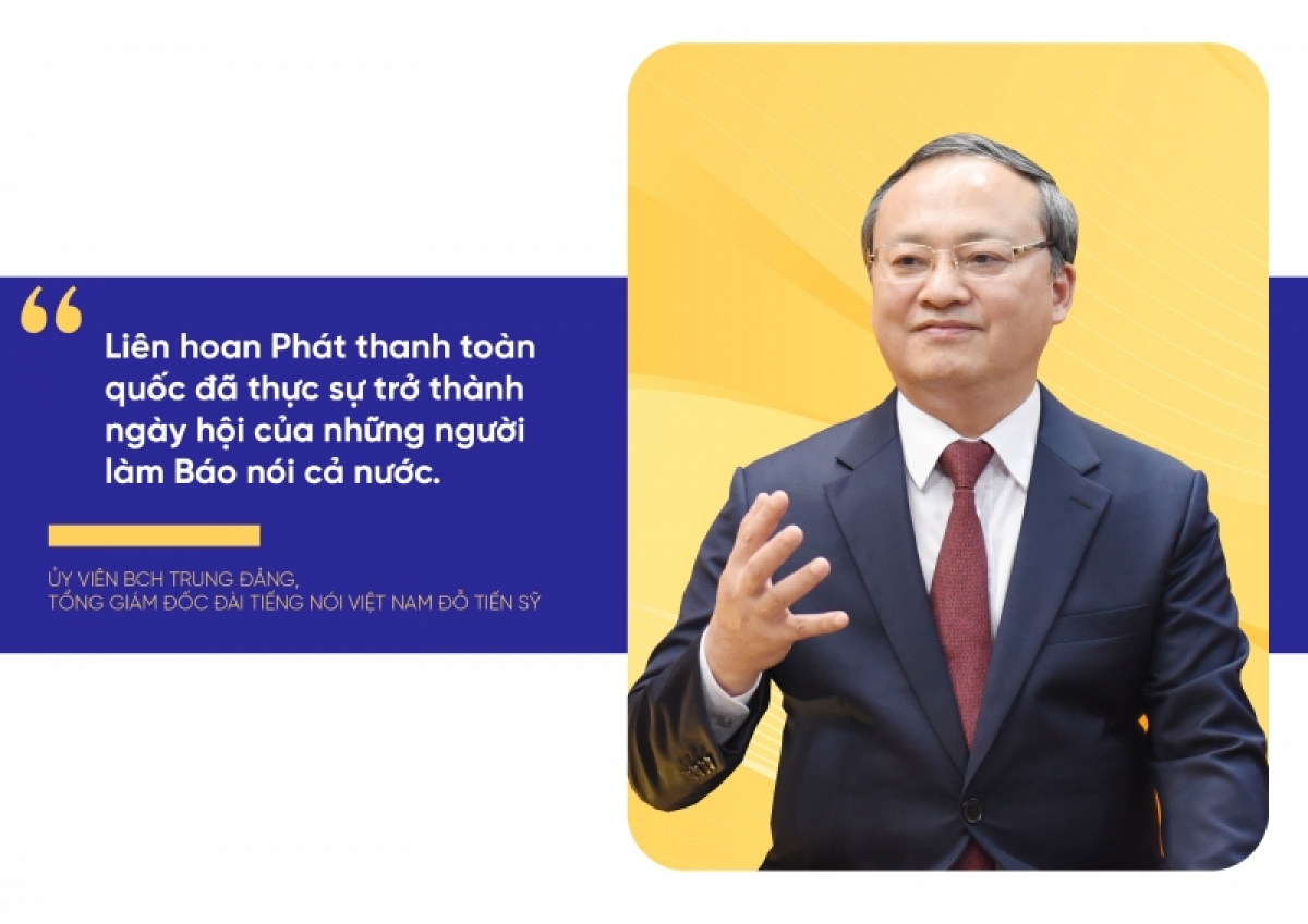 Ông Đỗ Tiến Sỹ, Ủy viên trung ương Đảng, Tổng Giám đốc Đài TNVN, Trưởng Ban Chỉ đạo Liên hoan phát thanh toàn quốc lần thứ XV- năm 2022.