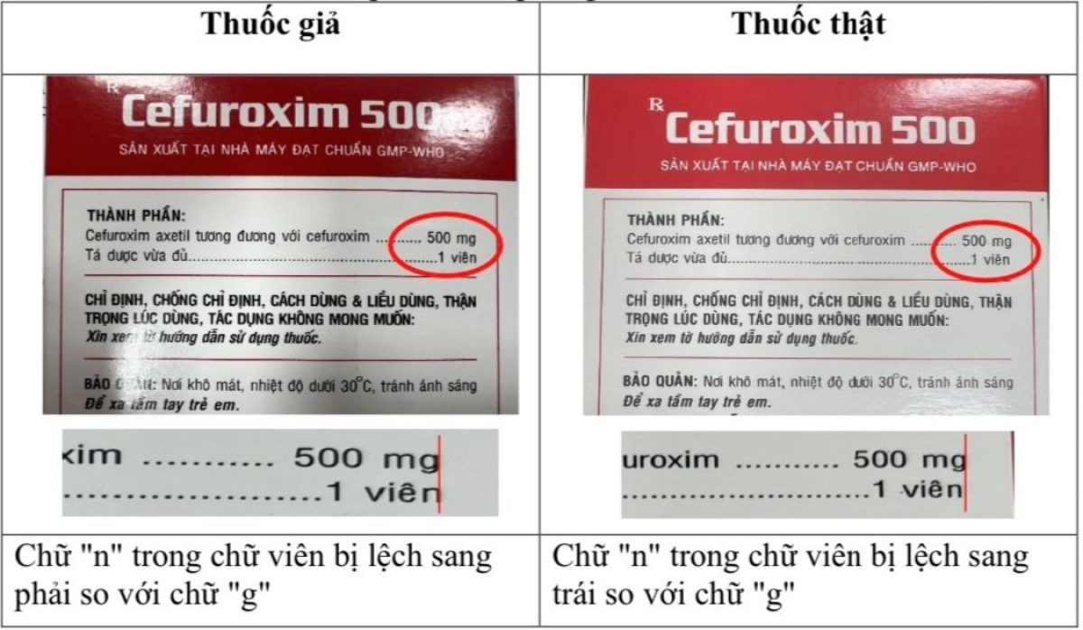 Trên nhãn hộp thuốc giả, chữ “n” trong chữ “viên” bị lệch sang phải so với chữ “g”