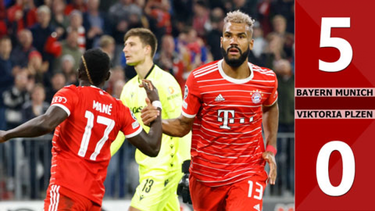 Bayern vùi dập Viktoria Plzen trên sân nhà Allianz Arena (Ảnh: Internet)