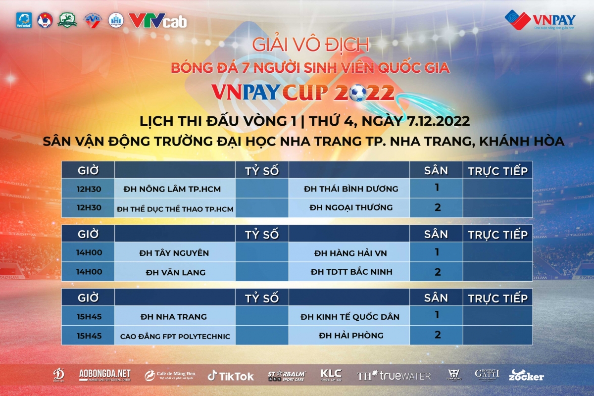 Lịch thi đấu vòng 1 giải bóng đá 7 người sinh viên quốc gia 2022