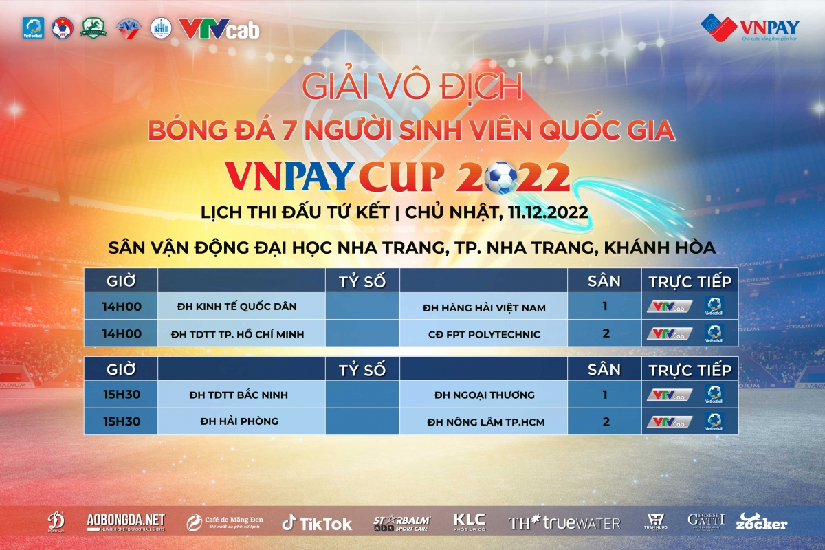 Lịch thi đấu vòng tứ kết giải vô địch bóng đá 7 người sinh viên quốc gia