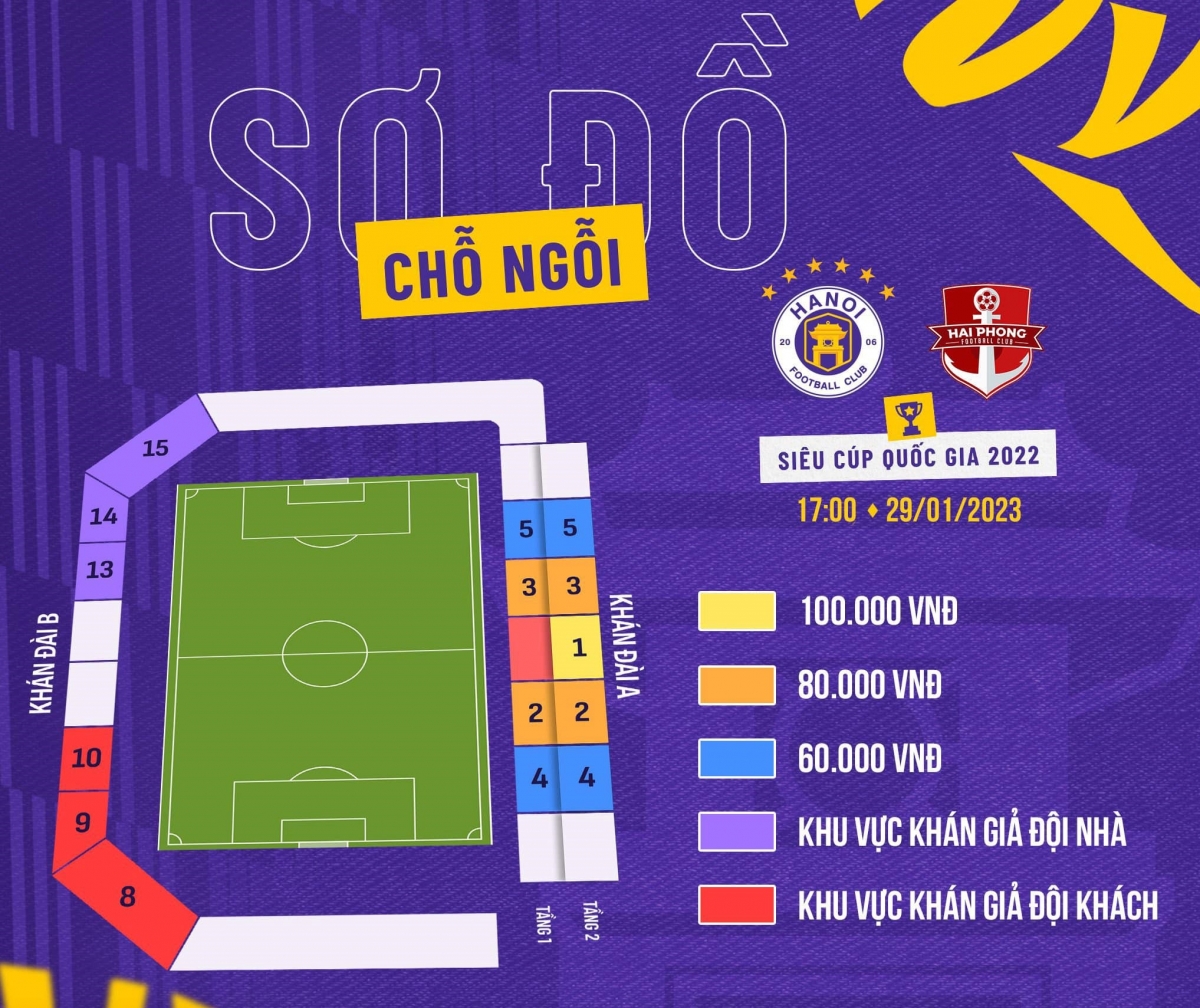 Ảnh: Hà Nội FC