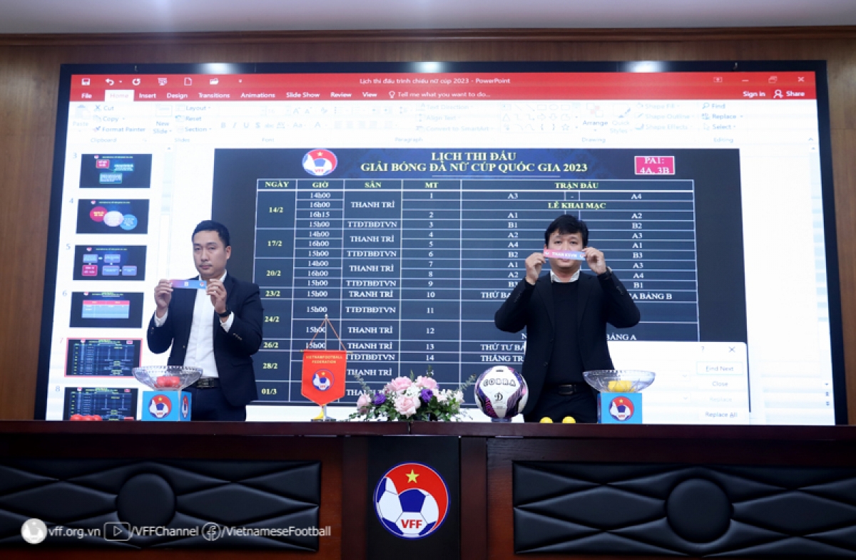 Bốc thăm giải bóng đá nữ Cúp Quốc gia 2023