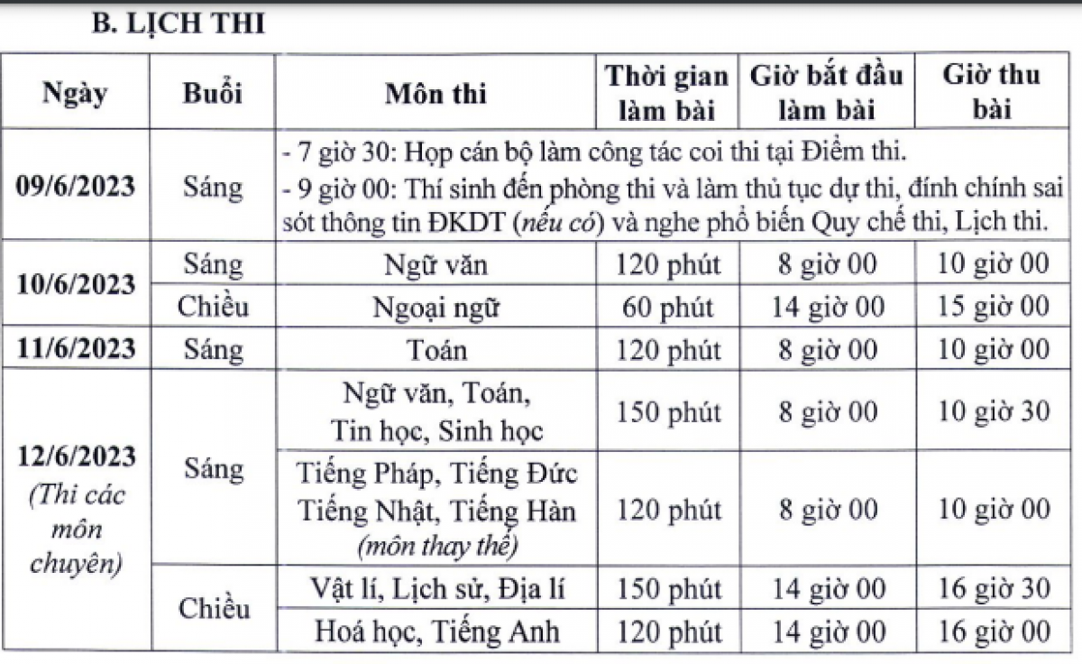 Lịch thi vào lớp 10 THPT Hà Nội năm học 2023-2024