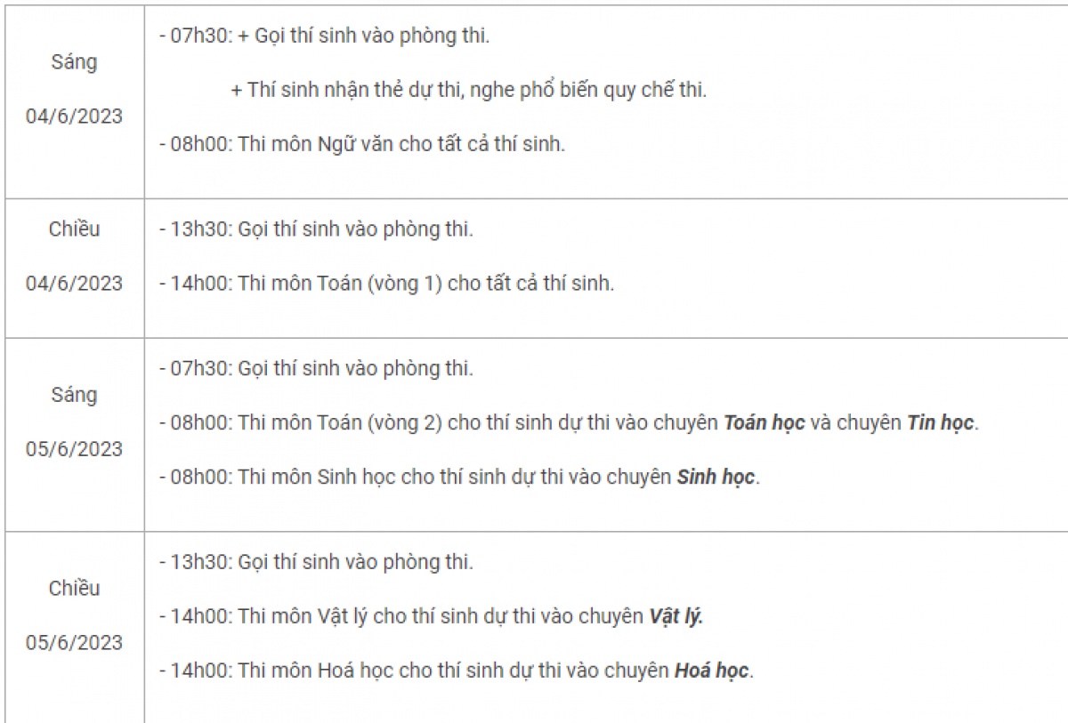 Lịch thi vào lớp 10 Trường THPT Chuyên Khoa học Tự nhiên năm 2023