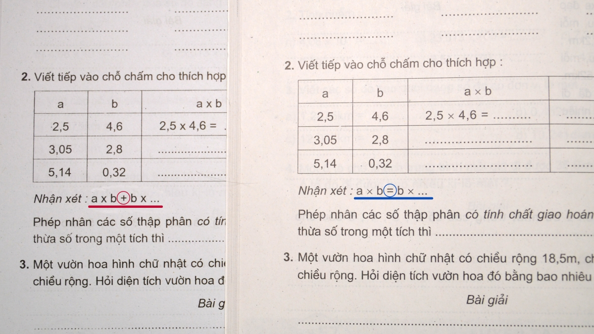 Sách giả sai nội dung (màu đỏ) và nội dung sách thật (màu xanh)
(Nguồn: NXB Giáo dục Việt Nam)