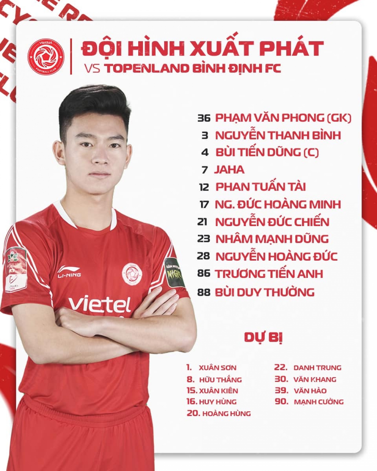 Đội hình giàu sức trẻ của Viettel FC (Ảnh: Viettel FC)