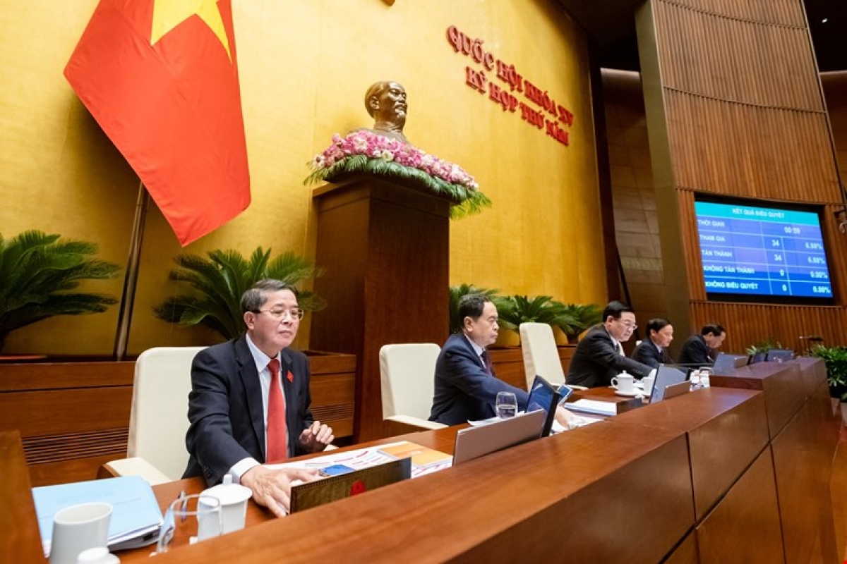 Nhiều quyết sách quan trọng đã được Quốc hội thông qua tại Kỳ họp