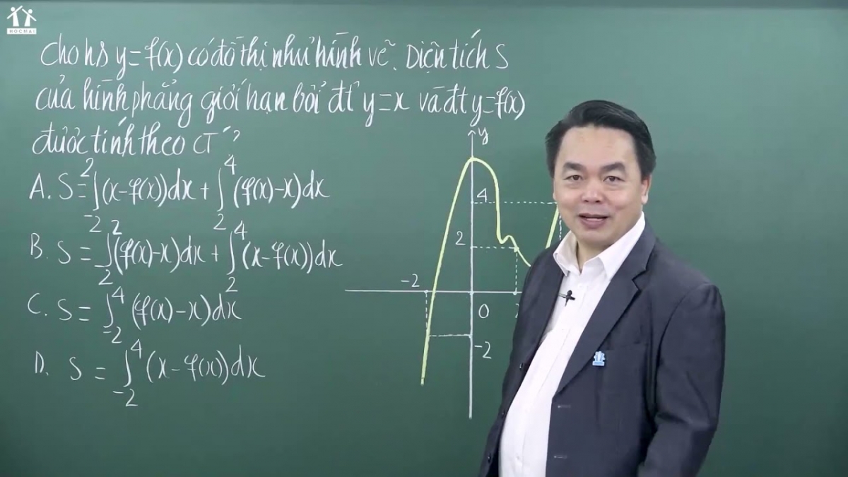 Thầy Lê bá Trần Phương