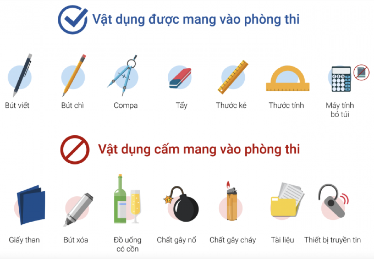 Ảnh minh họa (Nguồn vnexpress.net)