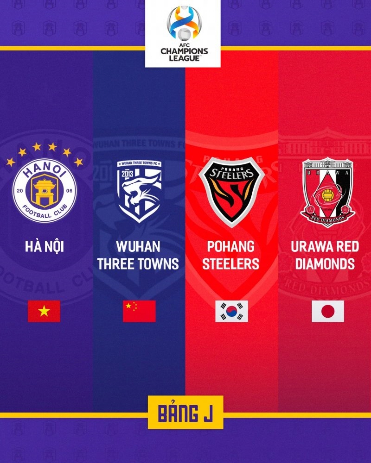 Kết quả bốc thăm chia bảng cúp C1 châu Á-AFC Champions League 2023-2024