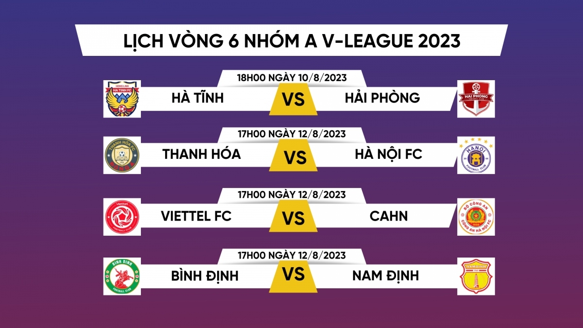 Lịch thi đấu vòng 6, nhóm đua vô địch giai đoạn 2 V.League 2023
