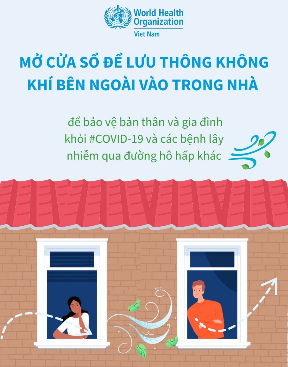 WHO cũng khuyến cáo mở cửa sổ để lưu thông không khí trong nhà