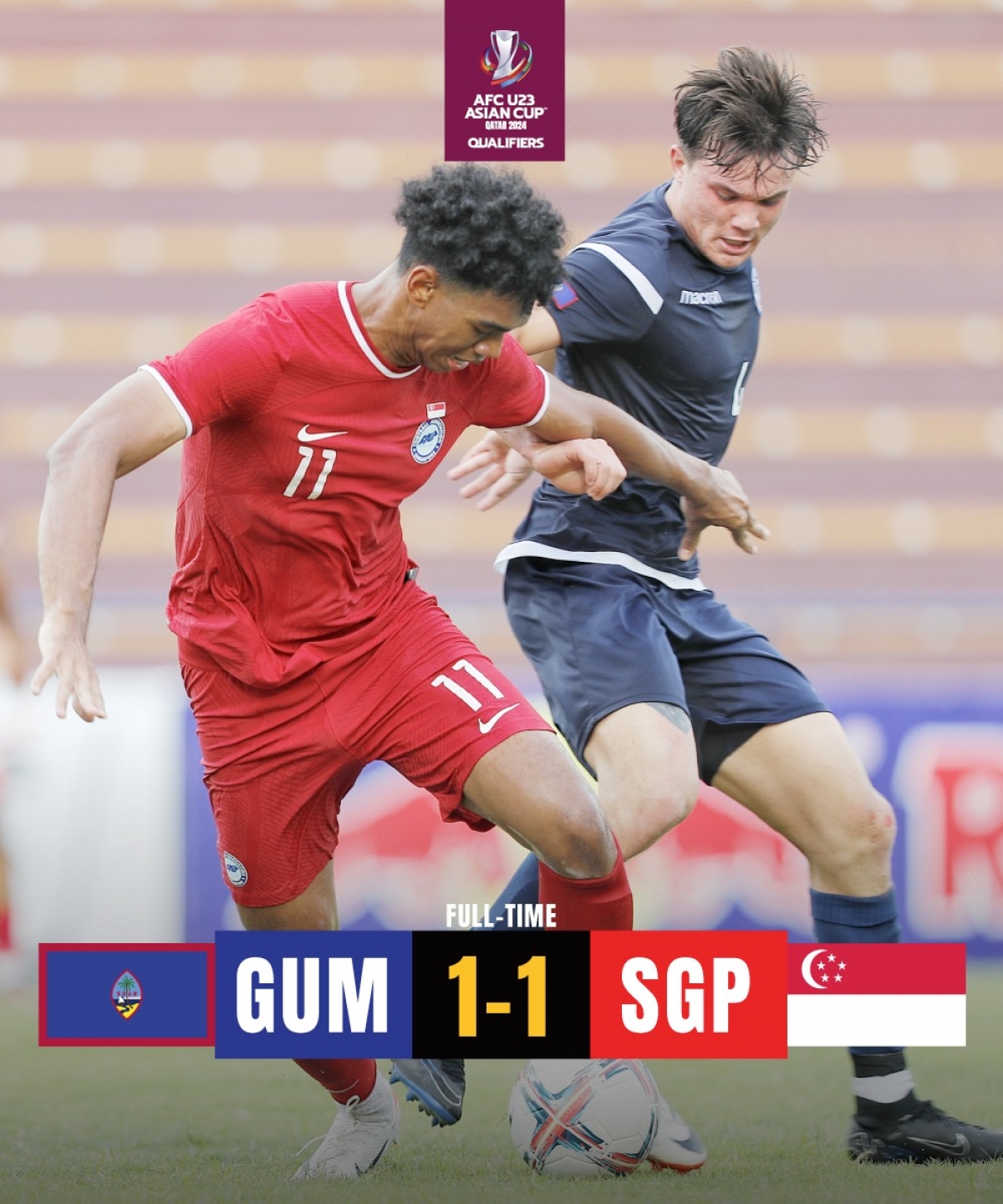 U23 Việt Nam sẽ có chiến thắng đậm trước U23 Singapore? (Ảnh: AFC)