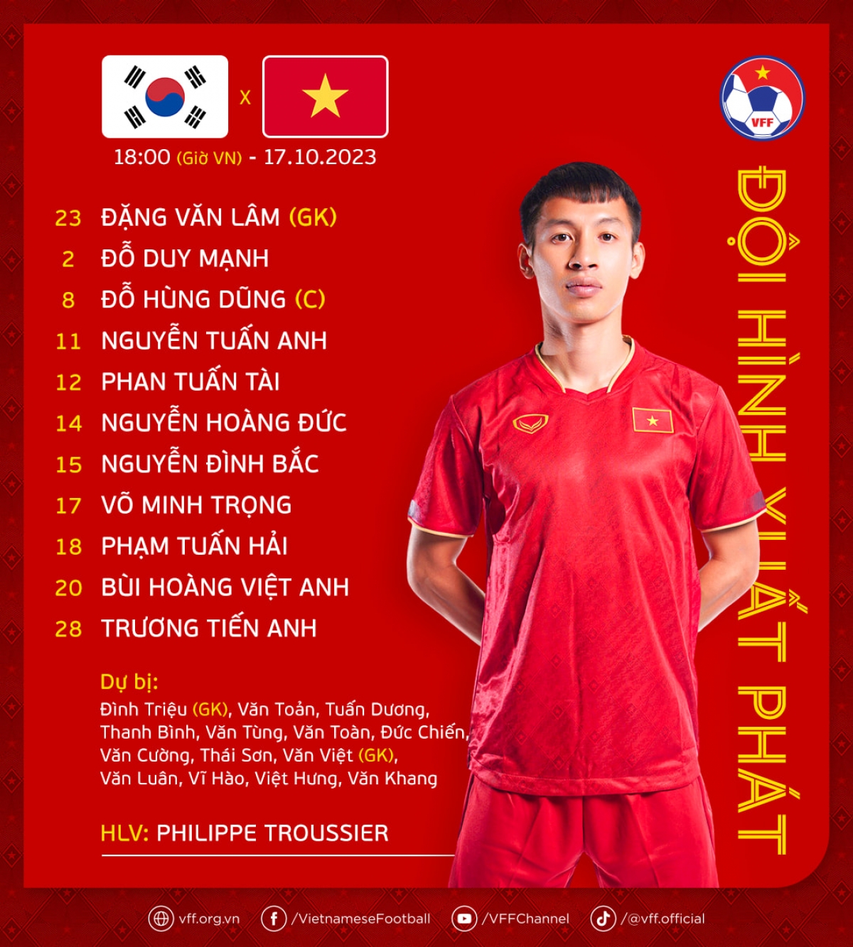 Đội hình ra sân của ĐTQG Việt Nam (ảnh:VFF)