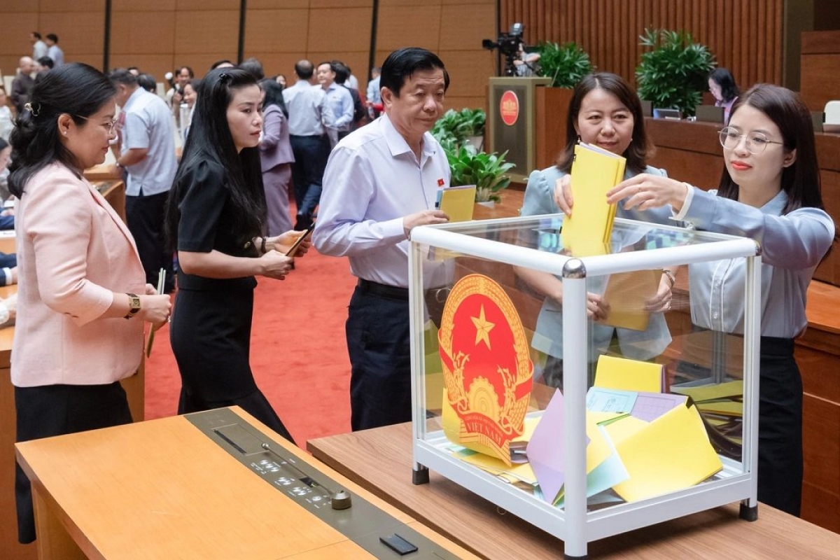 Các đại biểu Quốc hội bỏ phiếu đánh giá tín nhiệm 44 chức danh do Quốc hội bầu hoặc phê chuẩn, tại phiên họp sáng 25/10