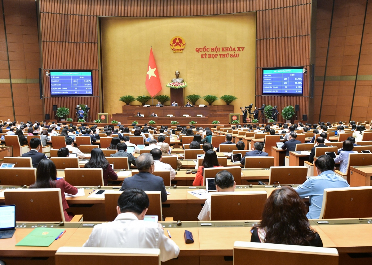Toàn cảnh phiên họp của Quốc hội sáng 27/11