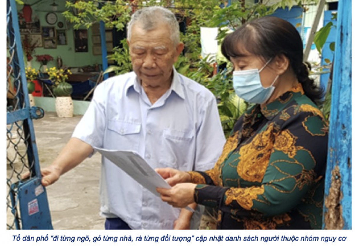 Cộng tác viên y tế tham gia phòng chống dịch COVID-19 tại TP Hồ Chí Minh