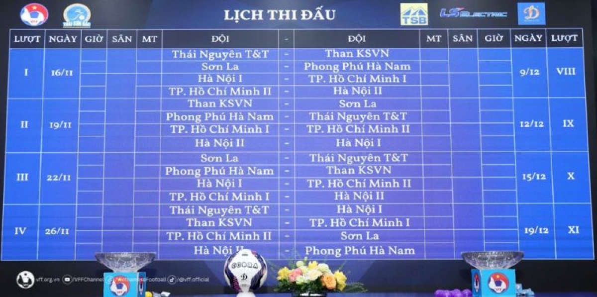 Giải bóng đá nữ VĐQG 2023 có 8 đội tham dự và kéo dài trong hơn 1 tháng