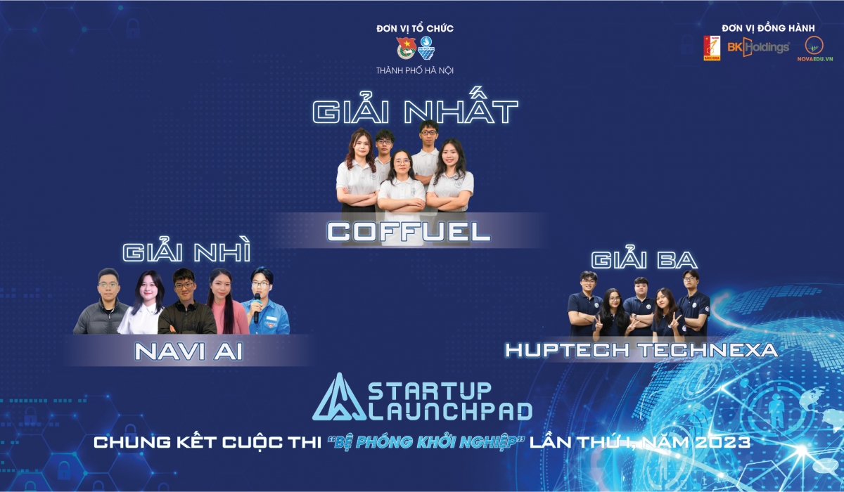 Top 3 chung cuộc “Bệ phóng khởi nghiệp" (STARTUP LAUNCHPAD) lần thứ I, năm 2023