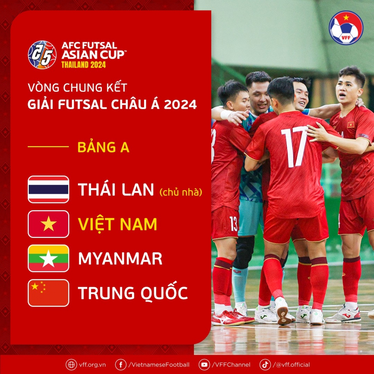 Bảng A nơi xuất hiện của 3 đại diện ĐNÁ (Ảnh:VFF)