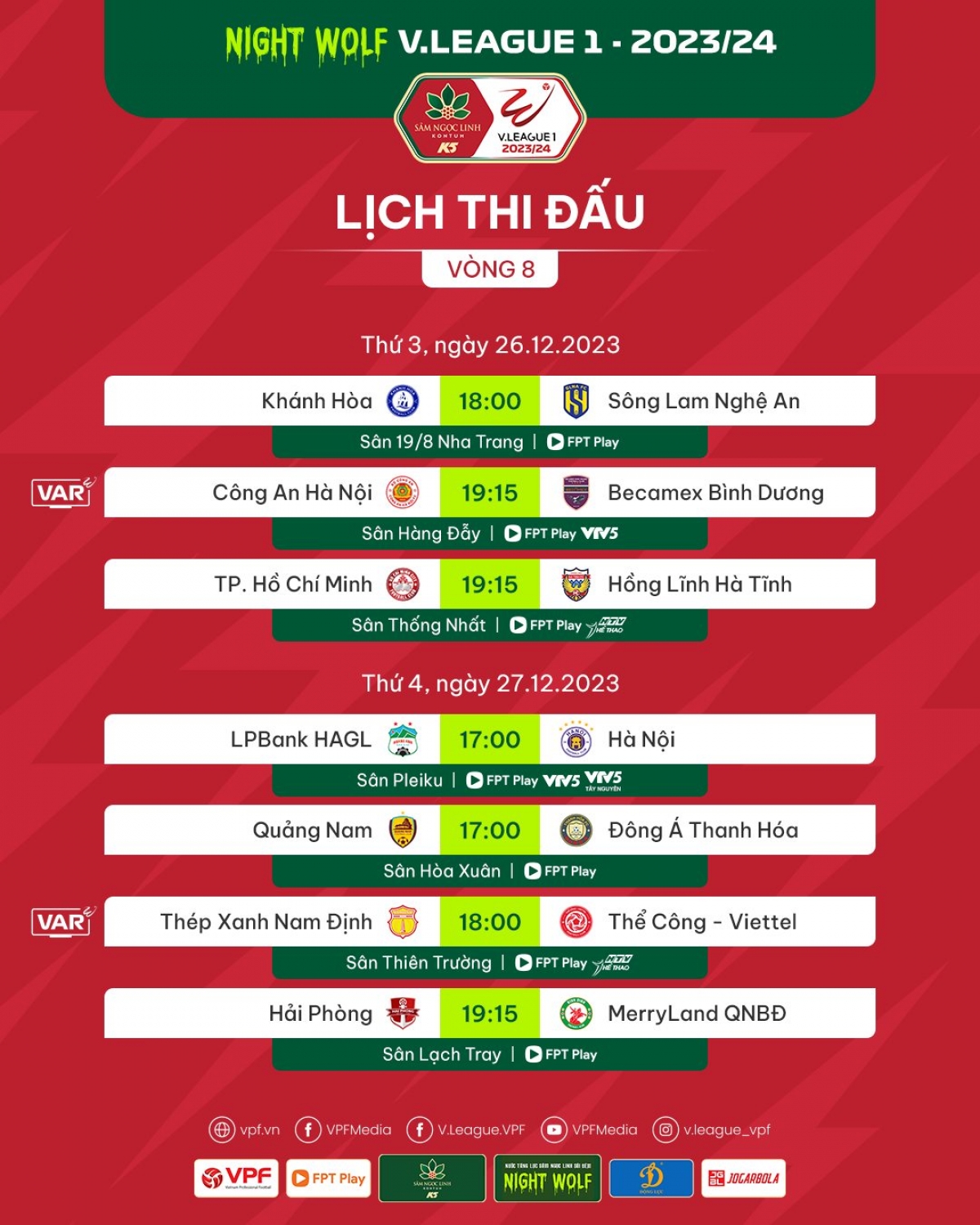 Lịch thi đấu vòng 8 V.League 1 - 2023/24