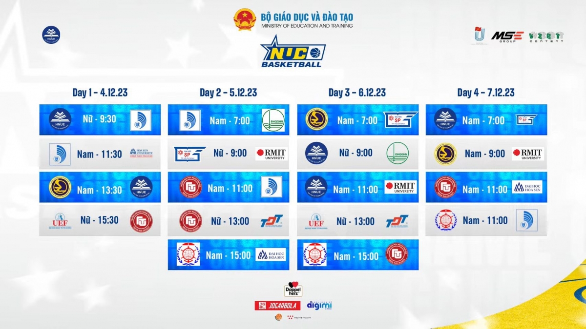 Lịch thi đấu VCK giải bóng rổ sinh viên toàn quốc - NUC 2023